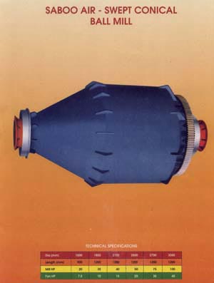 Conical Ball Mill